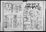 Reichsanzeiger Nr. 121 — Berlin, 27 May 1940